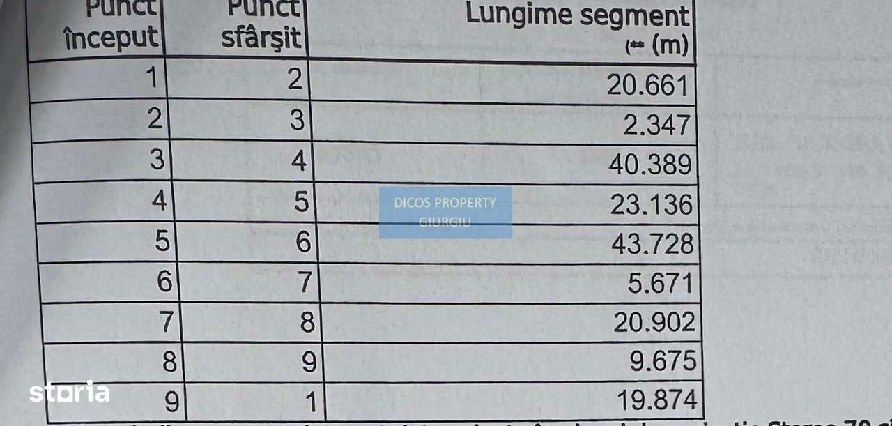 Casă demolabilă de vânzare – Vieru, jud. Giurgiu - Imagine principală: 3/3