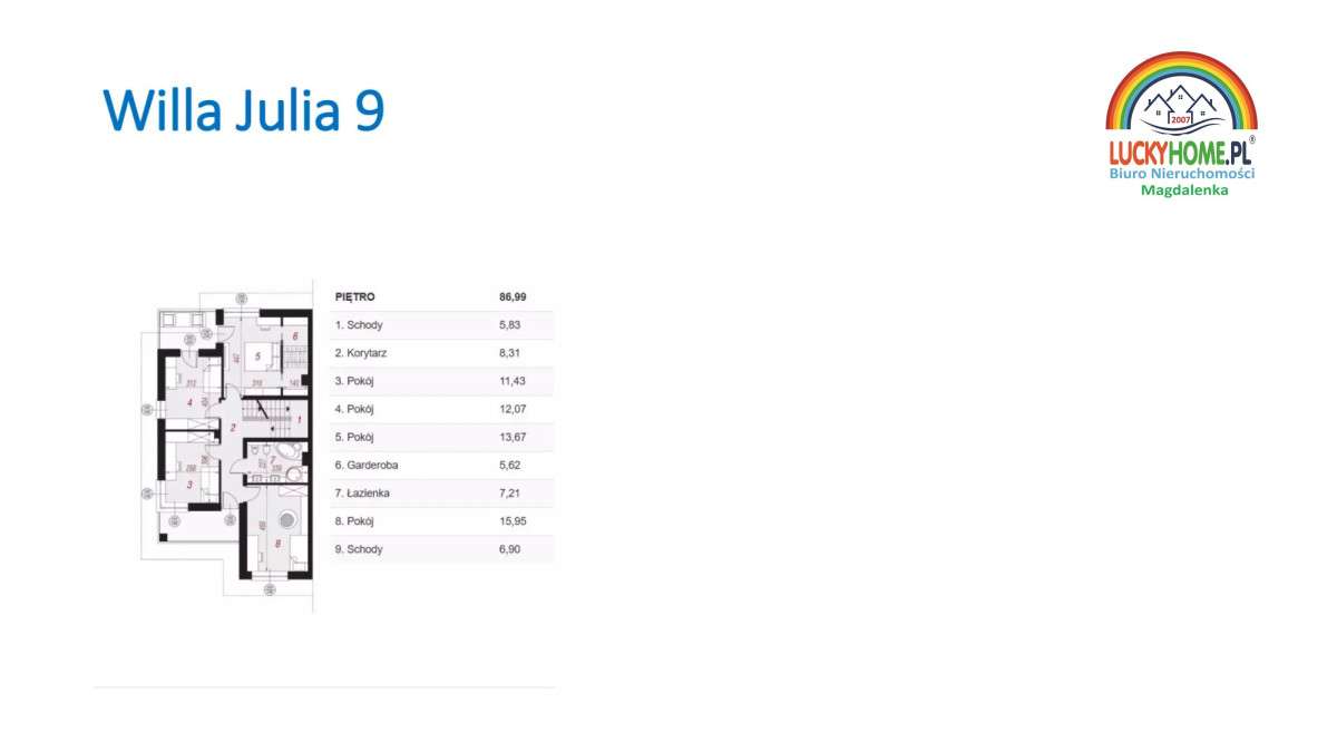 0% prow. Dom  pod lasem Magdalenki-6