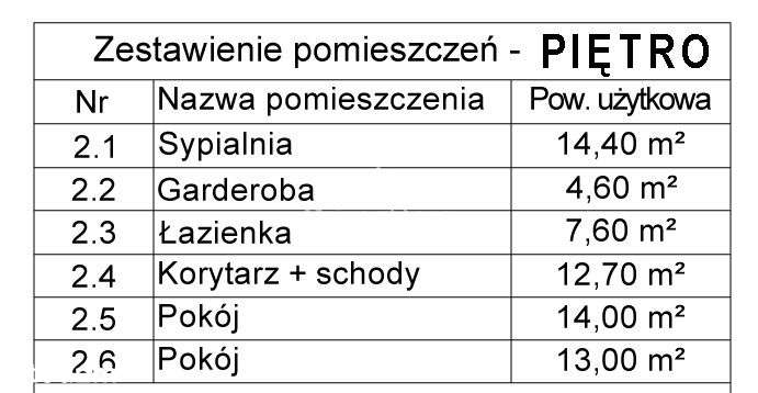 Nowoczesny dom w zabudowie bliźniaczej - Pełny obrazek: 5/5