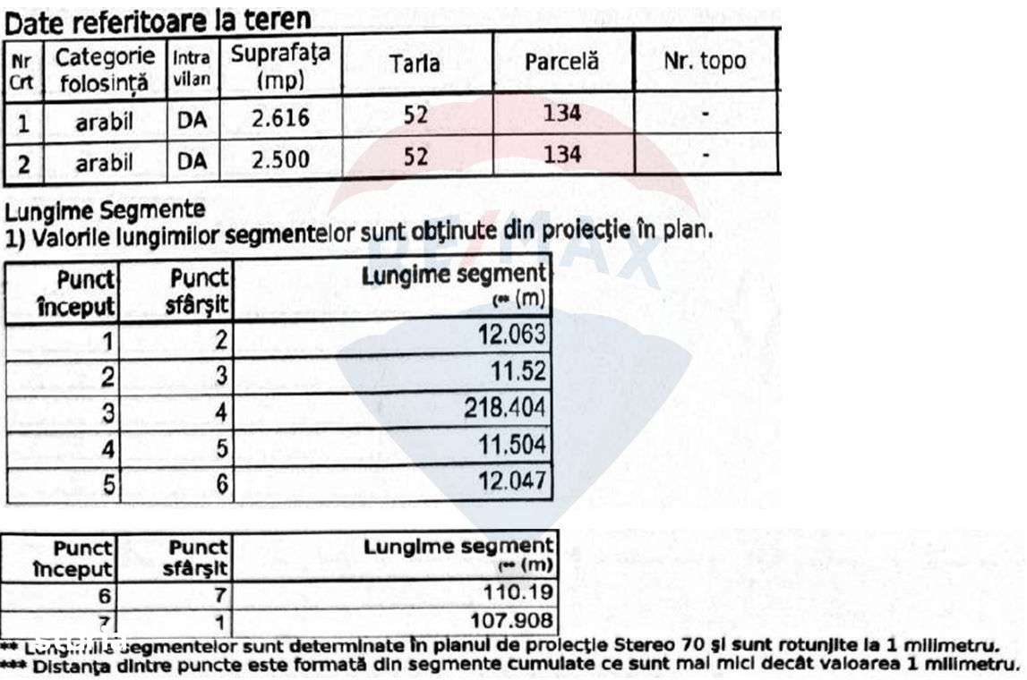 Teren Construcții, Intravilan vanzare, in Bucuresti Ilfov, Jilava - Imagine principală: 4/9