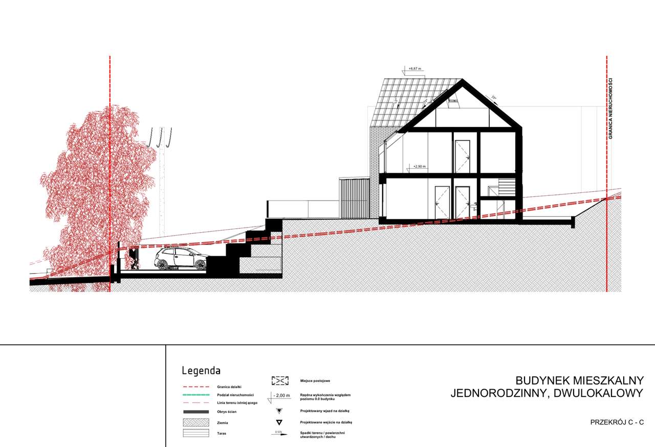 GDAŃSK KIEŁPINO GÓRNE GOPLAŃSKA 4 -JEDNORODZINNY LUB BLIŹNIAK - Pełny obrazek: 4/7