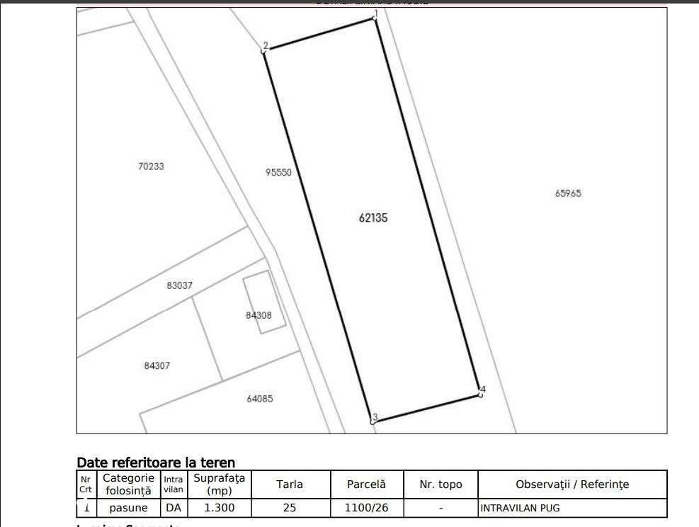 Teren intravilan 1300 mp Bratuleni Comision 0%-1