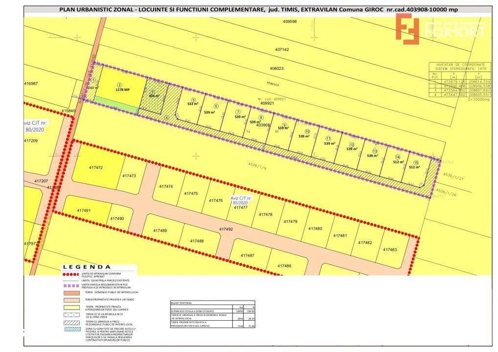 Teren intravilan 7.146mp cu PUZ in lucru - Ideal pentru Investitii - Imagine principală: 5/5