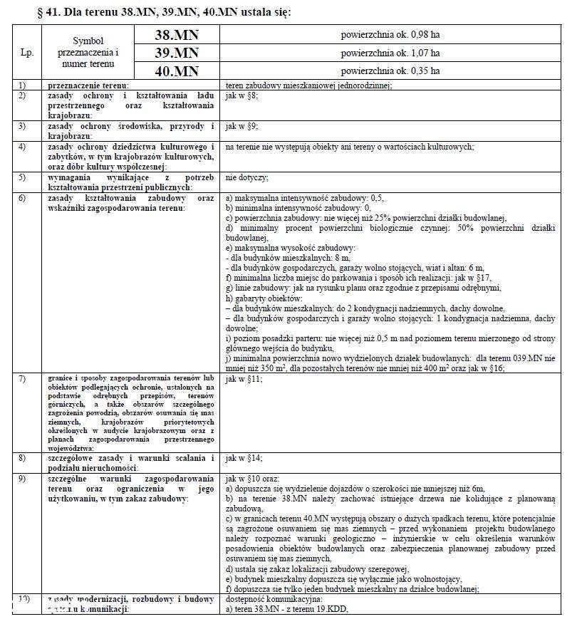 Działki budowlane nad jeziorem / możliwy podział - Pełny obrazek: 4/4