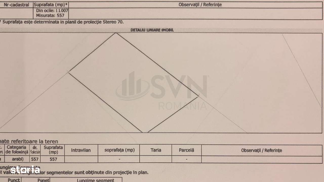 De vanzare 3 parcele de teren - Imagine principală: 5/6