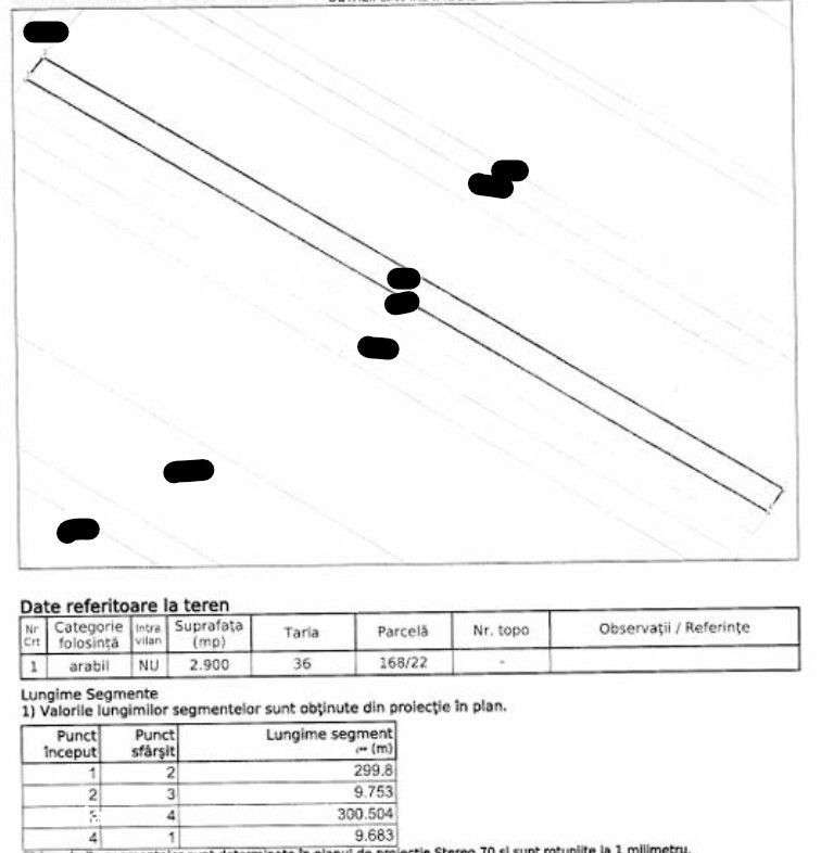 Cota parte 1/2 teren Tarlungeni, ID: R2373793 - Imagine principală: 3/9