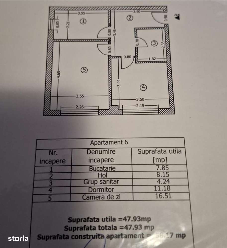 Apartament 2 camere Confort Urban – Pucheni-4