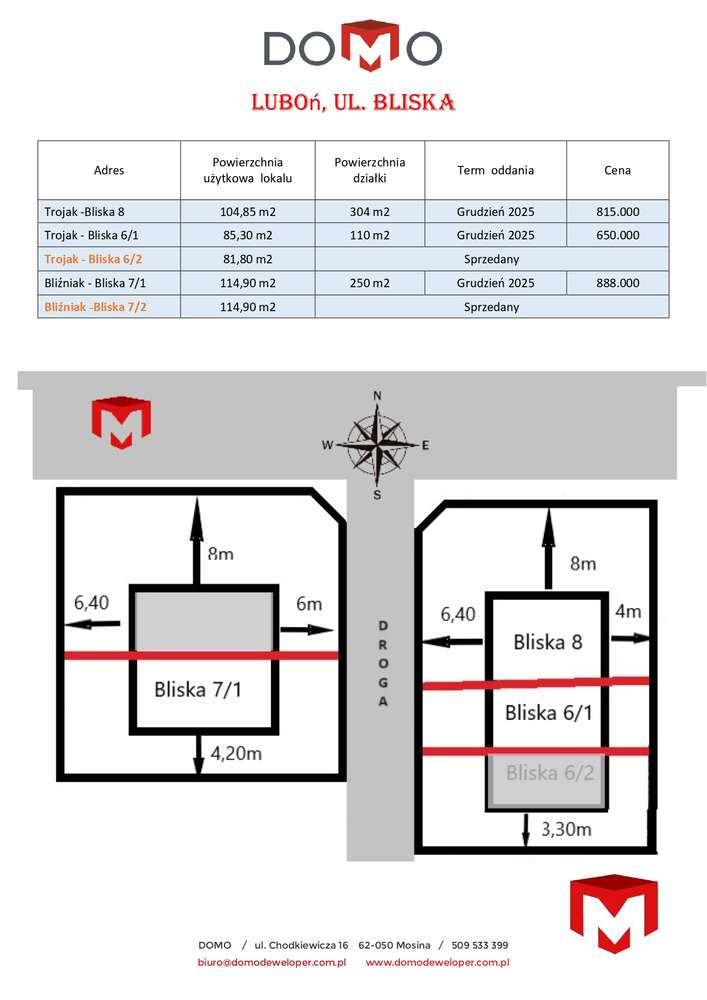 Nowoczesny dom w zabudowie bliźniaczej| 4 pokoje| Ogród od Płd.| LUBOŃ-19