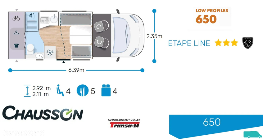 Peugeot KAMPER CHAUSSON 650 ETAPE LINE 2.2HDI 140KM NOWY! - 2