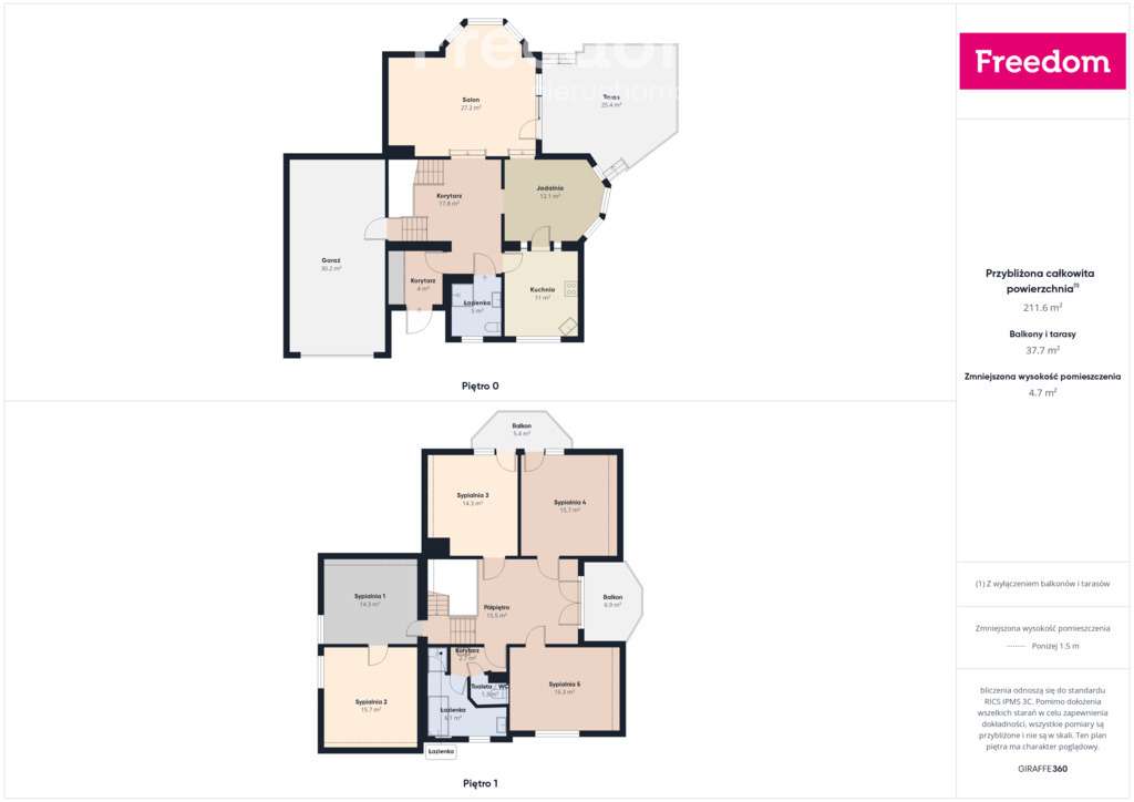 Dom wolnostojący w Oleśnikach - Pełny obrazek: 5/15