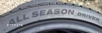 Imperial All Season Driver 205/40R17 84W W2A - 12