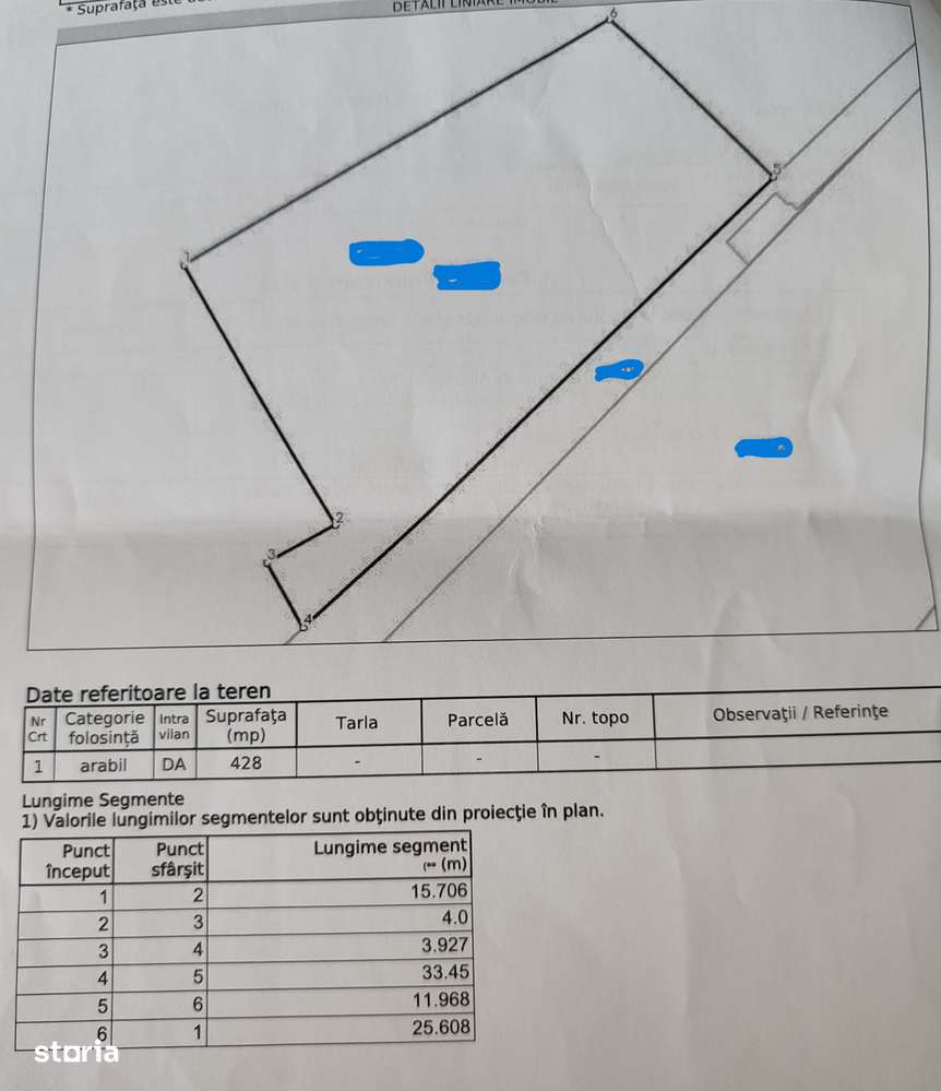 Teren intravilan de – 428 mp – Stupini, Brașov-2