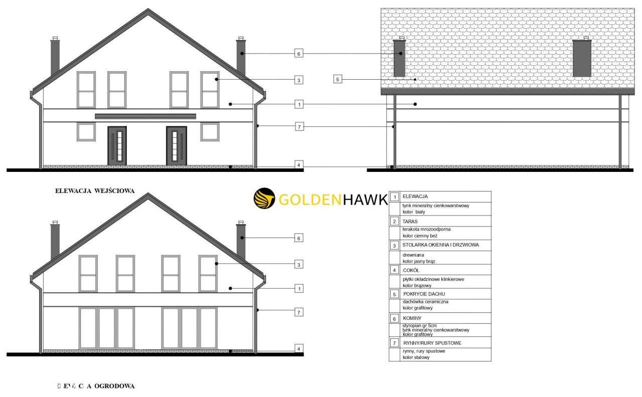 Przedsprzedaż domy z dużymi ogrodami!Obok Szczecin-9