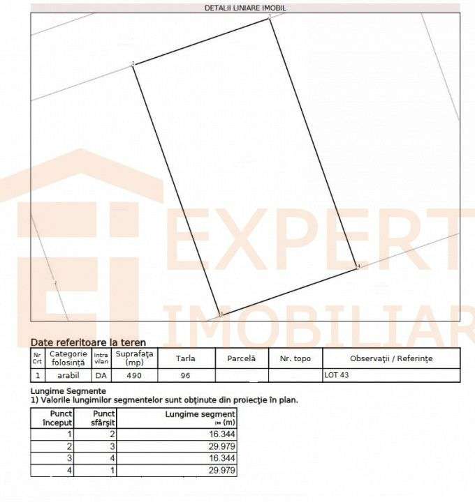 Teren 980 mp situat in zona Lazu - Imagine principală: 3/4