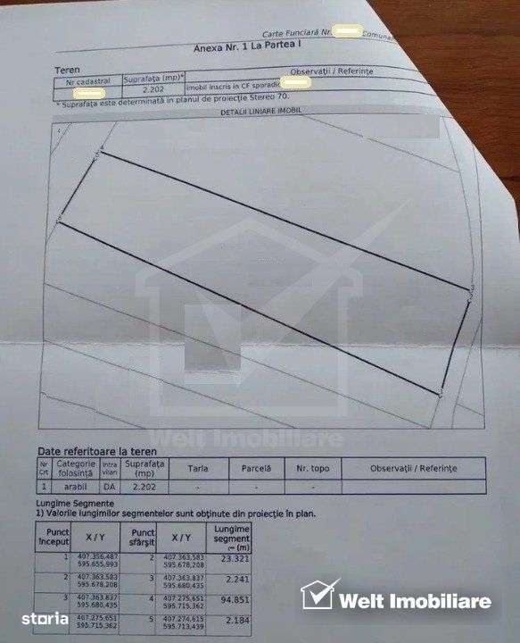 Posibilitate investitie, teren Jucu de Mijloc - proximitate Somes - Imagine principală: 3/3