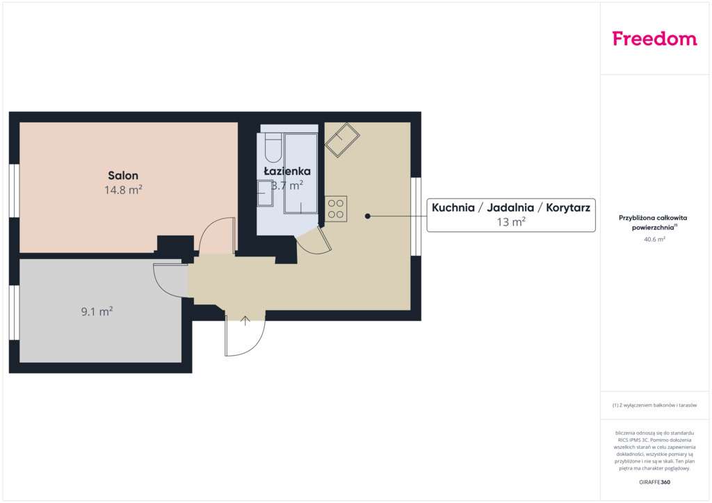 Na sprzedaż: 2-pokojowe mieszkanie 40,9 m² - Pełny obrazek: 5/12
