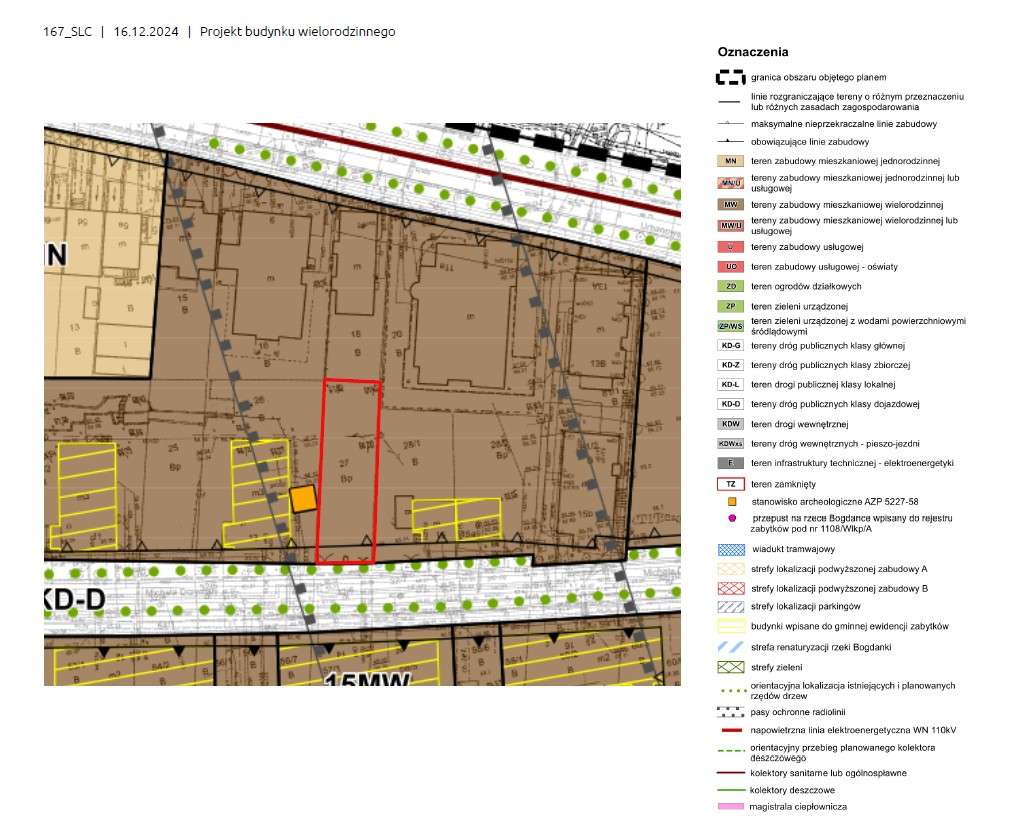 Działka na sprzedaż z projektem w centrum miasta - ul. Drzymały Poznań-13