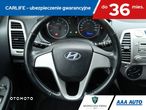 Hyundai i20 - 18