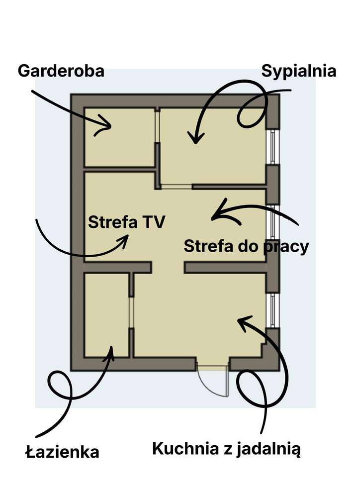Kompaktowe 2 pokojowe  w najlepszej dzielnicy Jeżyce -ul. Dąbrowskiego-19