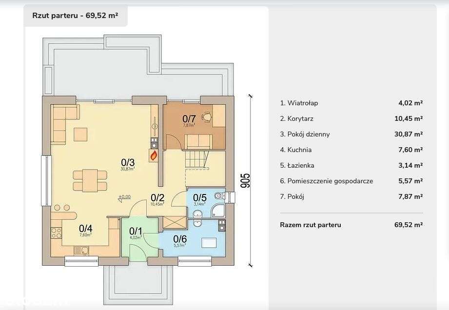 Dom jednorodzinny w Niedźwiedziu Dom Rodzinek-7