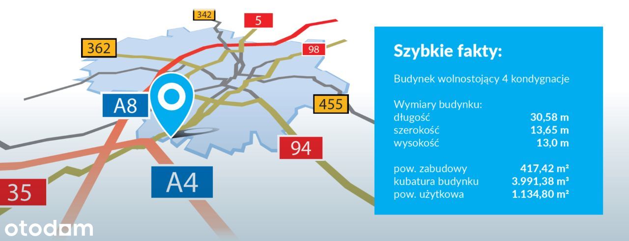 Obiekt 1139 m2 Wrocław Kobierzycka od zaraz INWEST