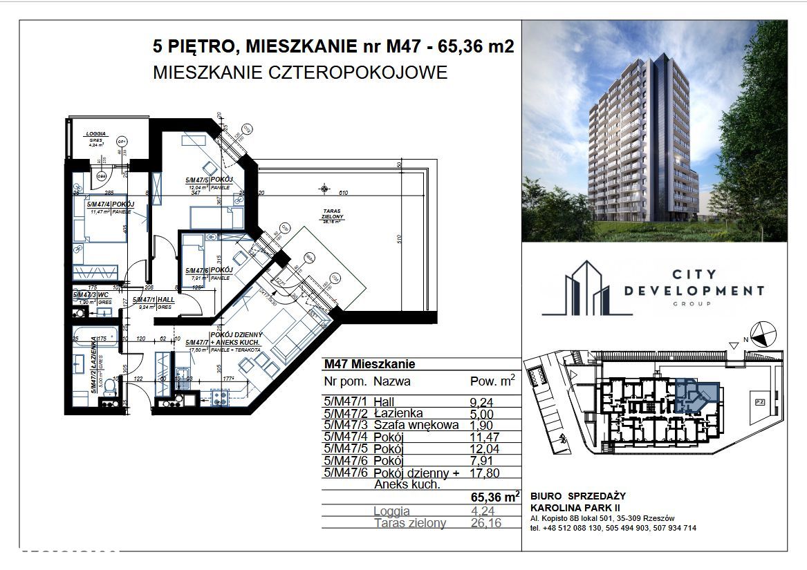 Nowa inwestycja - sprzedaż mieszkań- Rzeszów!!!