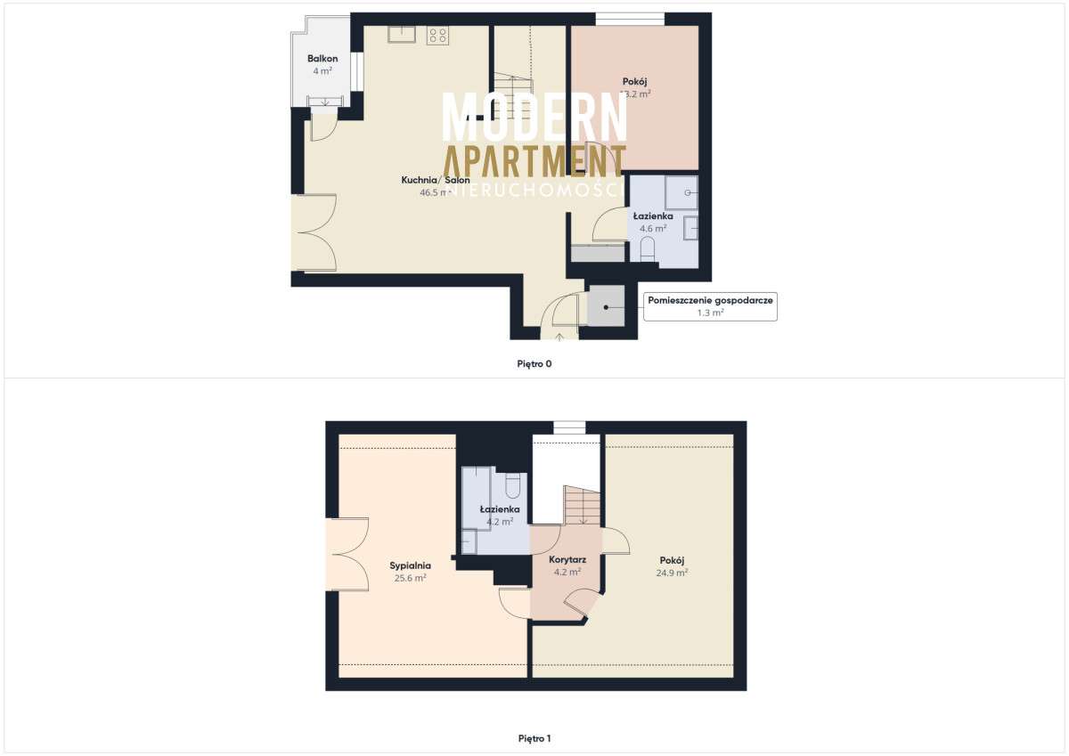 Gdańsk Ujeścisko! 4 pokoje pod klucz-7
