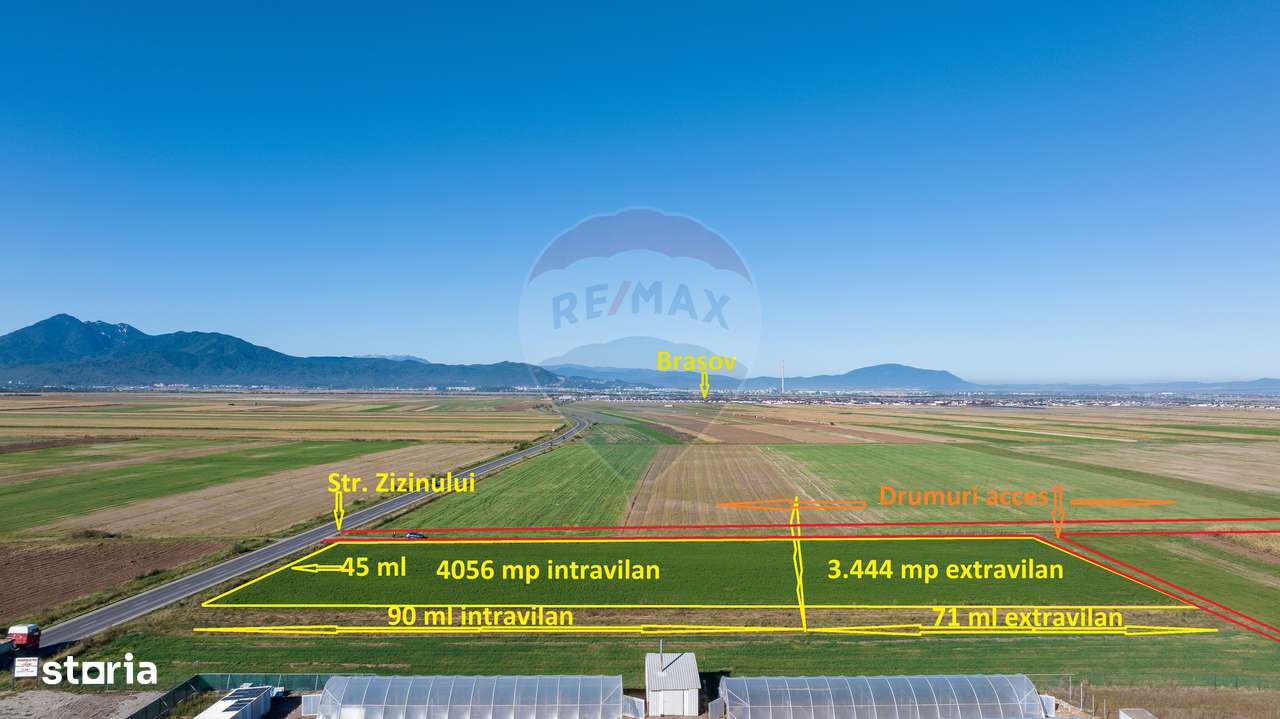 Teren comercial / industrial | 7,500mp Strada Zizinului | Tarlungeni - Imagine principală: 3/10