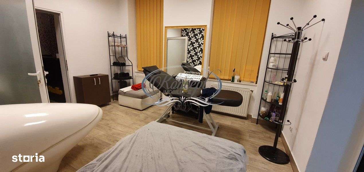 Spatiu Comercial in zona Mihai Viteazu - Imagine principală: 5/14