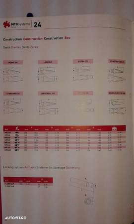 Dinti cupa sistem MTG MF 24L - 3