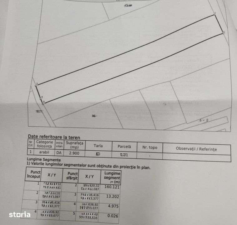 Teren intravilan 2.900mp front la strada 18m zona Chinteni lac - Imagine principală: 4/4