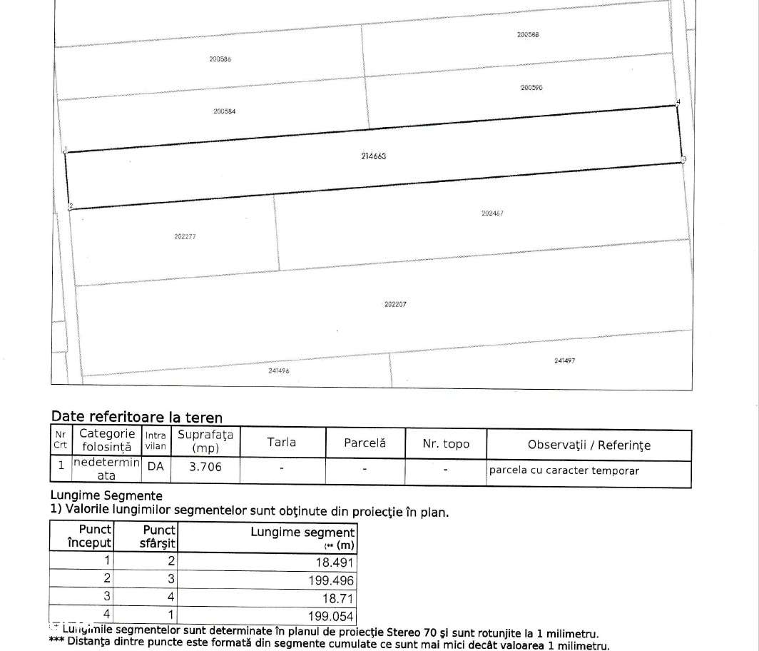 Teren de vanzare in zona Pallady -Ikea-3