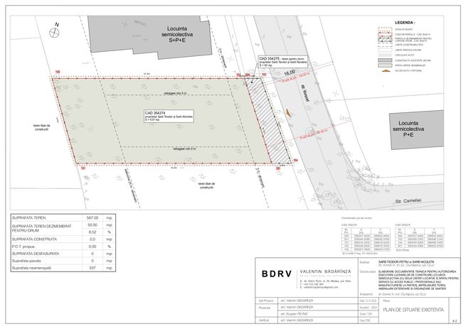 În exclusivitate, Duplex Modern D+P+E – Proiect Autorizat-5