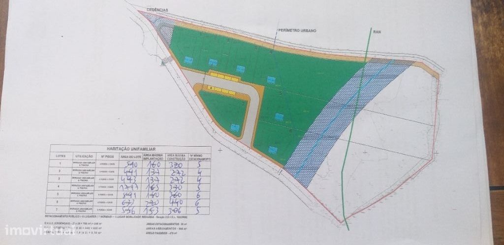 Lote para construção para 7 ou 11 moradias com piscina Pêra