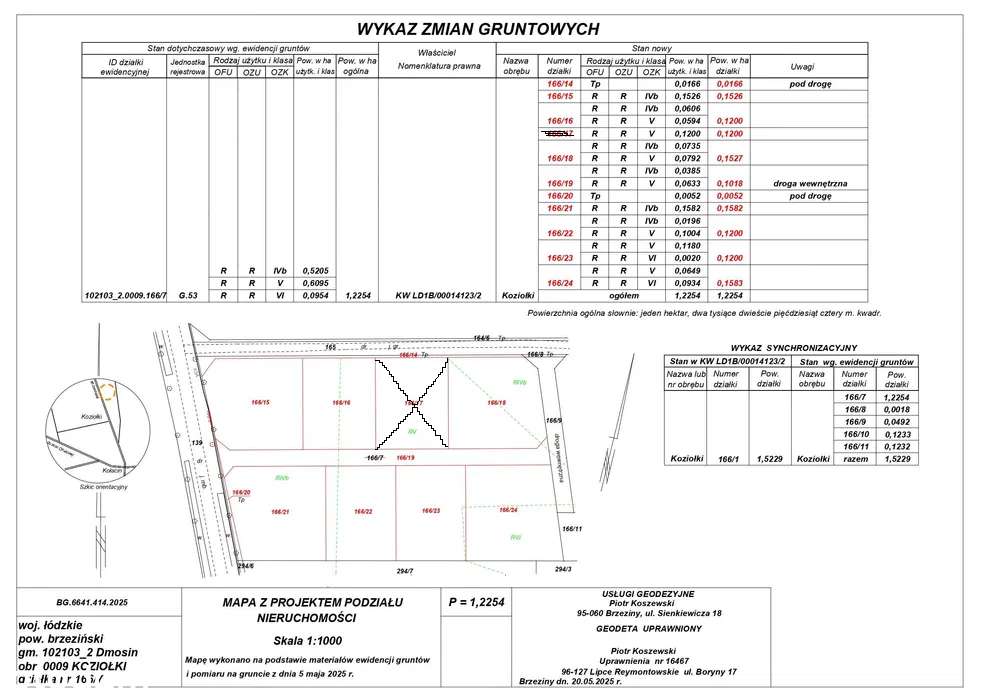 Koziołki k. Łodzi działki 1200–1580 MPZP prąd/woda/asfalt  od 55 zł - Pełny obrazek: 5/7