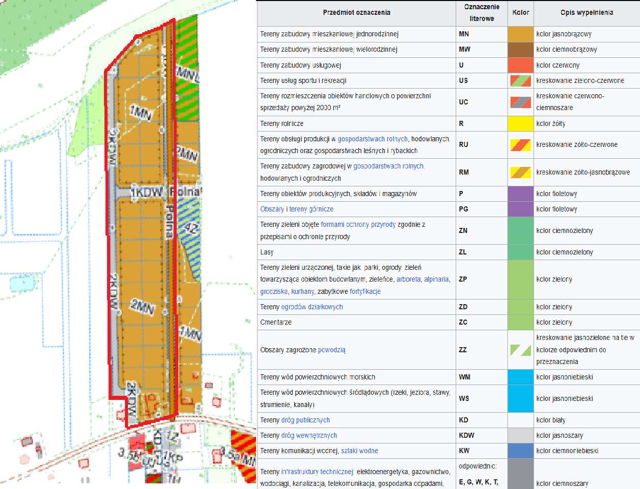 Atrakcyjne działki budowlane na sprzedaż Gołąbki - Pełny obrazek: 5/6