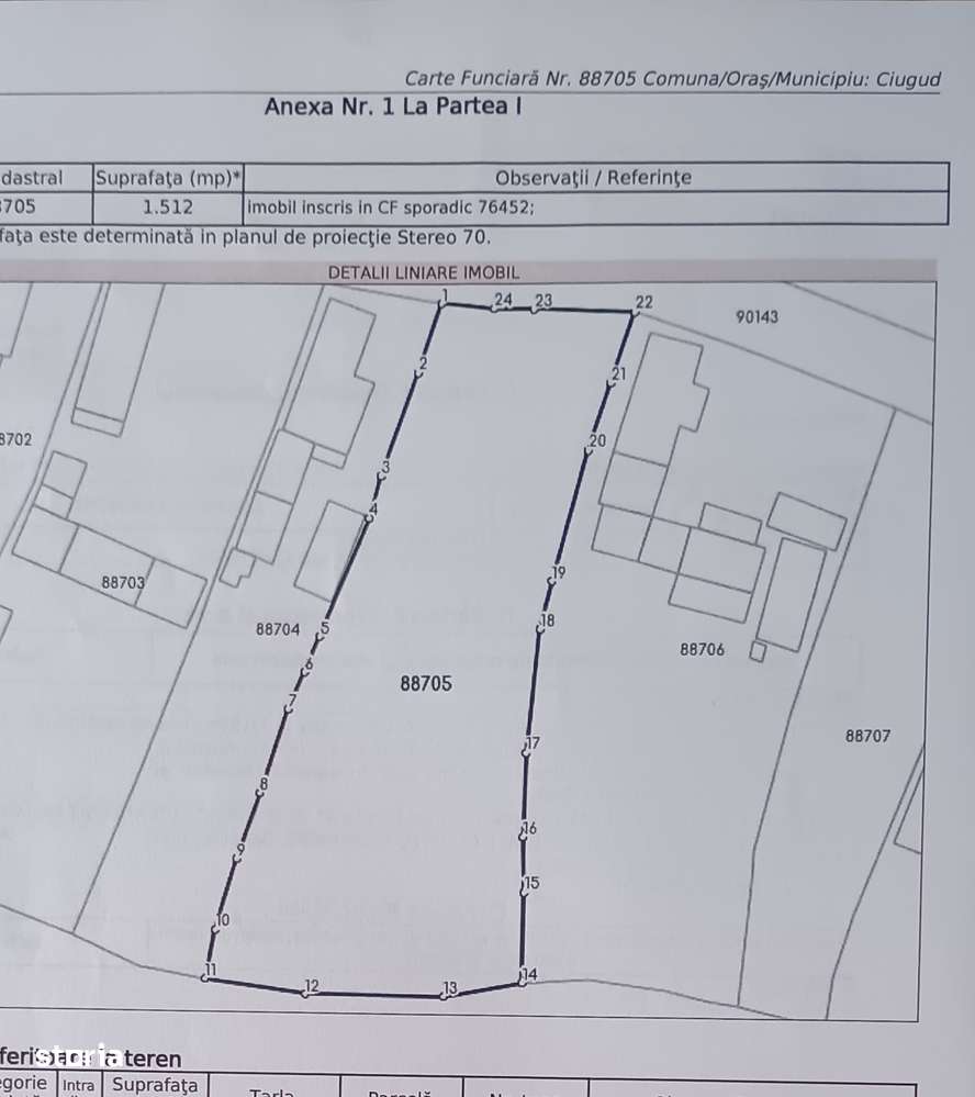 Teren intravilan, 1512 mp, la asfalt, front 19 ml, Seusa, com. Ciugud - Imagine principală: 4/4