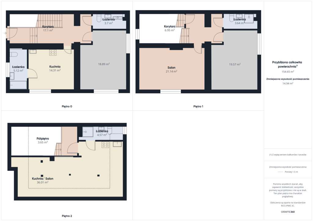 Gotowy do wprowadzenia |  Lokalizacja TOP-16