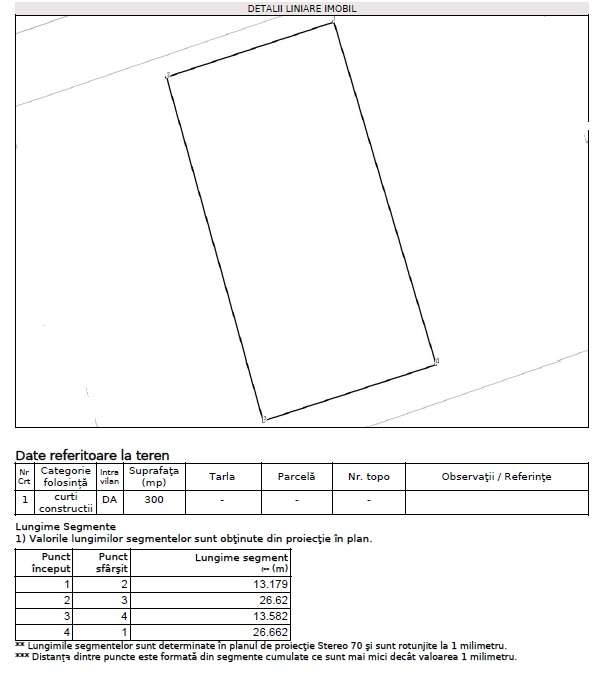 Teren construibil Pasaj Baneasa / Cortina Residence - Imagine principală: 3/3