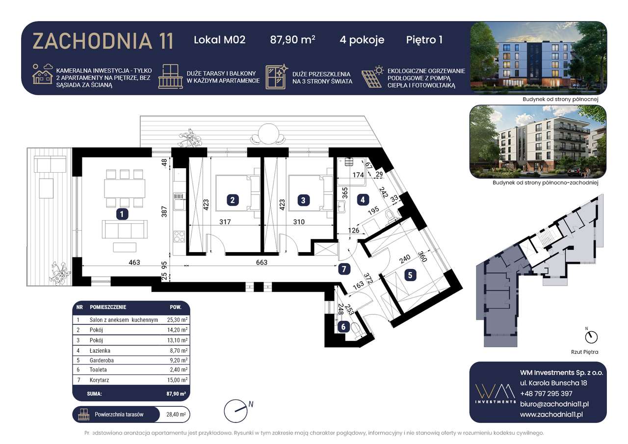 OSTATNIE APARTAMENTY w kameralnej inwestycji klasy PREMIUM-7