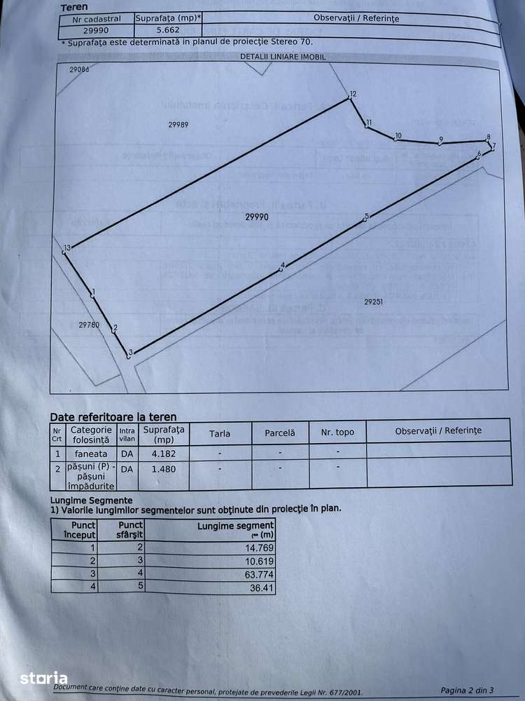 Teren intravilan 5.600mp, Colibița - Imagine principală: 5/5