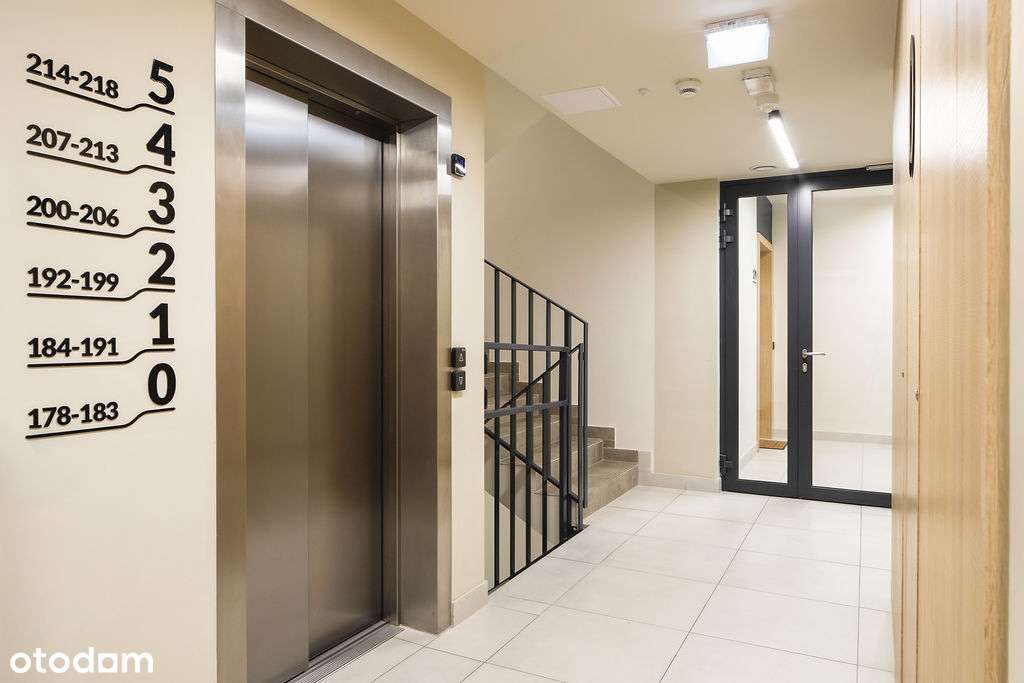 Idealne pod inwestycje |Gotowe | BEZ PROWIZJI | ROI ~5,6%-13