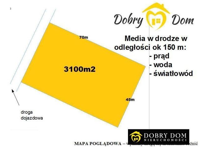 *Działka Pod Twój Wymarzony Dom*