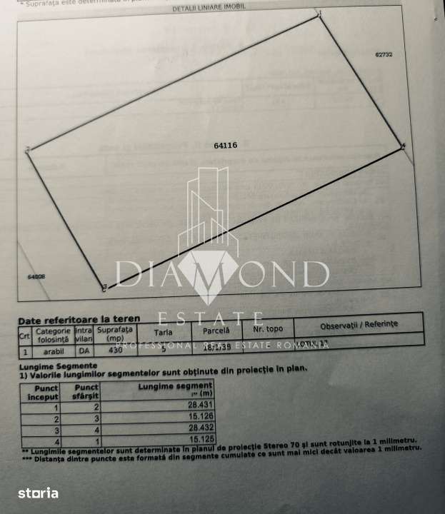 0% Comision! Teren intravilan 430mp Comuna Berceni - Strada Miorita-3