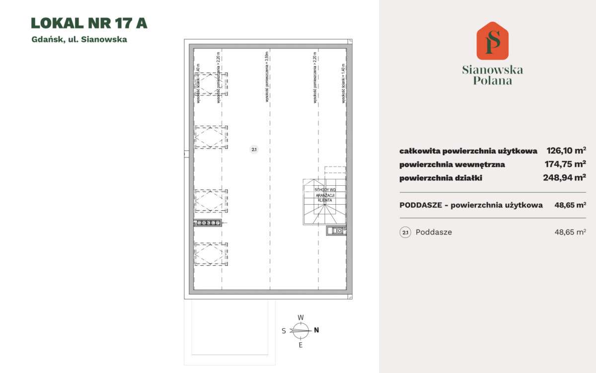 Sianowska Polana | 17a | IV Kwartał 2024r. - Pełny obrazek: 5/20
