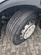 KOŁO KOŁA OPONY FELGI PRZÓD CONTINENTAL CONTI HYBRID HS3 315/70 R 22.5 - 1