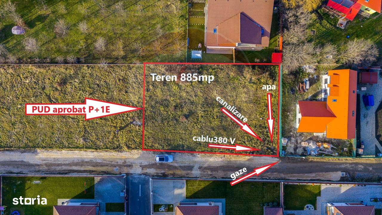 Teren intravilan 885mp de vânzare în Ghimbav – Cartierul Florilor - Imagine principală: 4/18