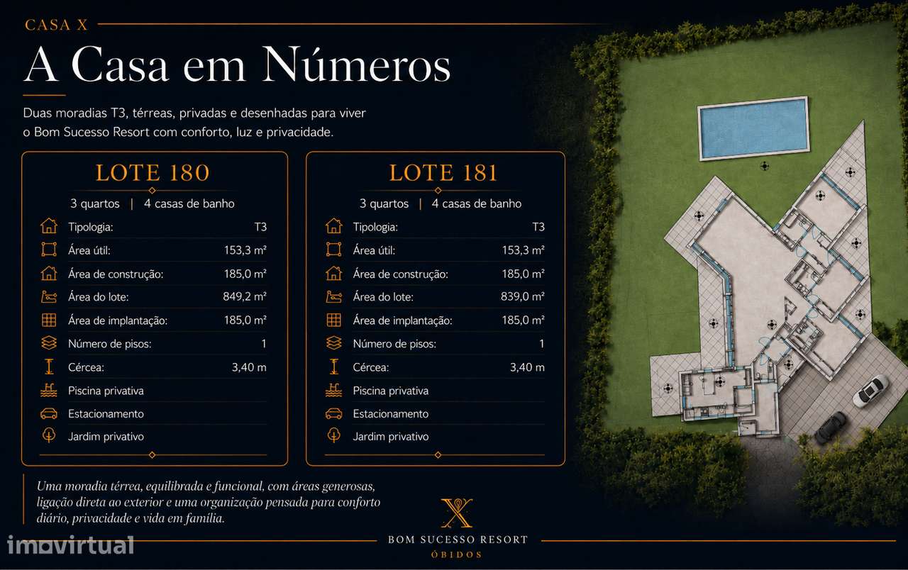 Moradia T3 premium com piscina privada no Bom Sucesso Resort (L181)-5