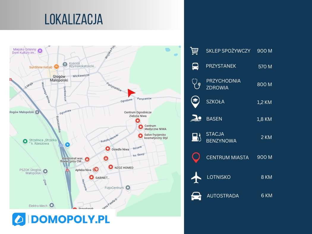 Przedsprzedaż! Bliźniak w spokojnej okolicy (m12) - Pełny obrazek: 4/10