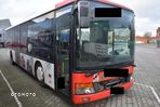 Setra EVOBUS 315 NF części - 1